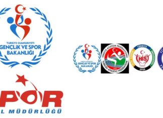 Türkiye’de Bulunan Spor Federasyonları