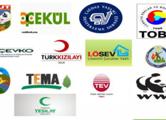 Dernek Nasıl Kurulur