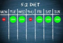 5:2 diyeti, son yıllarda aralıklı oruç ve dengeli beslenme kavramlarına ilgi duyan bireyler arasında giderek daha fazla konuşulan bir beslenme modeli hâline gelmiştir. Bu diyet yaklaşımı, haftanın belirli günlerinde kalori alımının azaltılması, diğer günlerde ise daha serbest bir beslenme düzeninin benimsenmesi esasına dayanır. 5:2 diyeti, katı yasaklar içermemesi ve günlük hayatla daha kolay uyum sağlayabilmesi nedeniyle dikkat çekmektedir. Konulu bir haber görseli.
